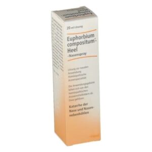 Pappschachtel mit Nasenspray, Beschreibung der Anwendung und Inhaltsstoffe auf der Verpackung.